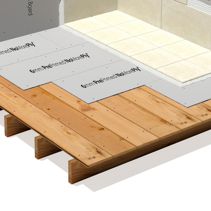 NoMorePly 6mm Pre-Primed Tile Backer Board