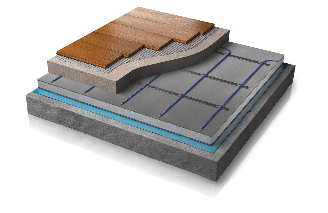 Warmup Inscreed Underfloor Heating System