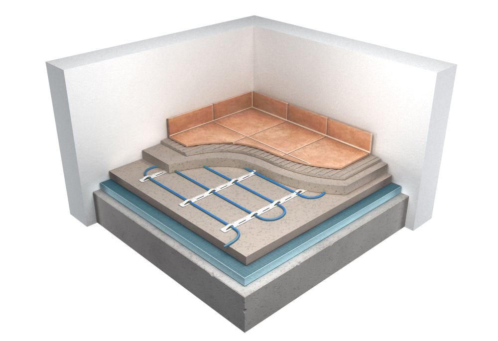 Warmup Inscreed Underfloor Heating System