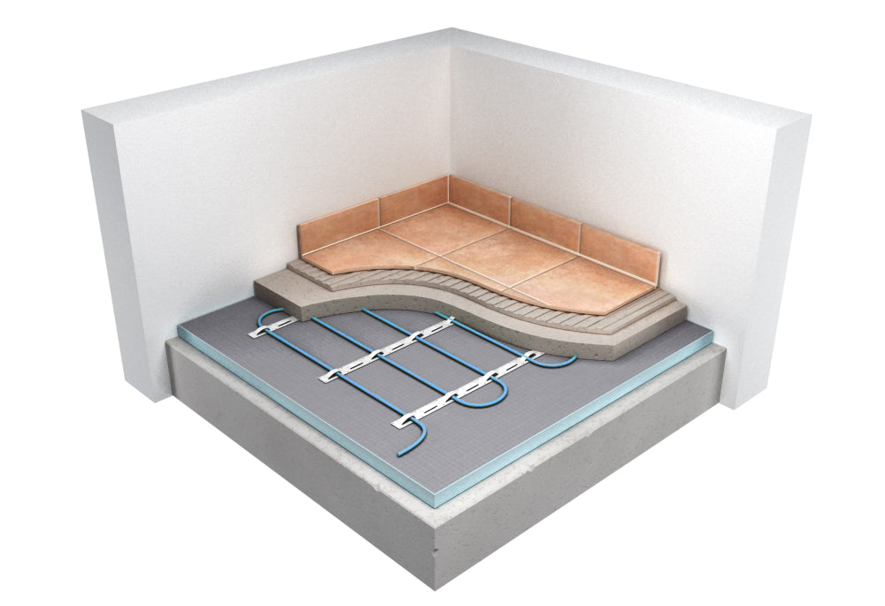 Warmup Inscreed Underfloor Heating System